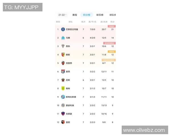 深圳排球队以86分领跑联合会杯积分榜展现强劲实力